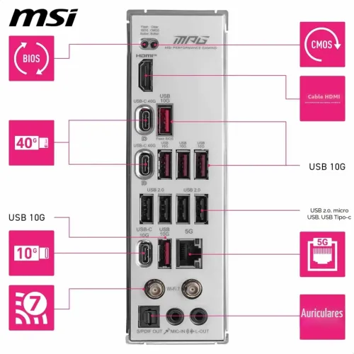 Placas base PC MSI